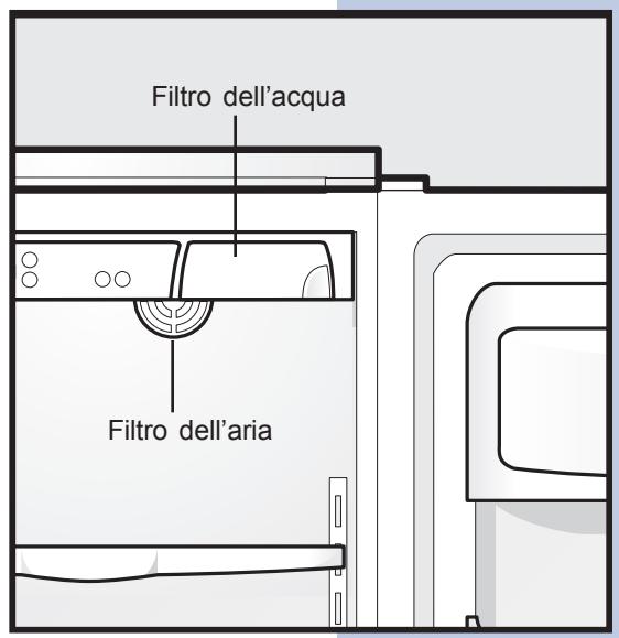 AEG-ELECTROLUX ERL6296XX - Filtro dell'aria - 1