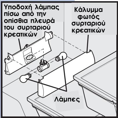 AEG-ELECTROLUX ERL6296XX - Για να αντικαταστήσετε τις λάμπες φωτισμού: - 2