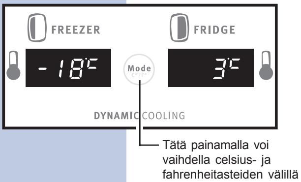 AEG-ELECTROLUX ERL6296XX - HUOM: - 1