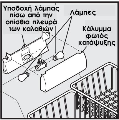AEG-ELECTROLUX ERL6296XX - Προσοχή - 2
