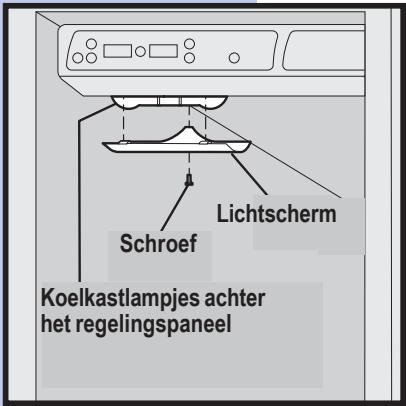 AEG-ELECTROLUX ERL6296XX - Vervanging van de lampjes: - 1