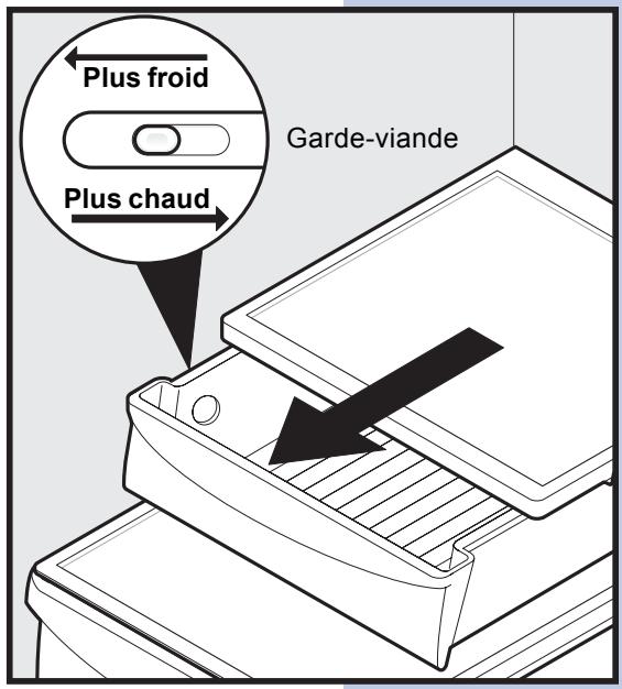 AEG-ELECTROLUX ERL6296XX - Garde-viande - 1