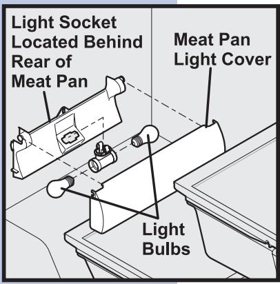 AEG-ELECTROLUX ERL6296XX - To replace light bulbs: - 2