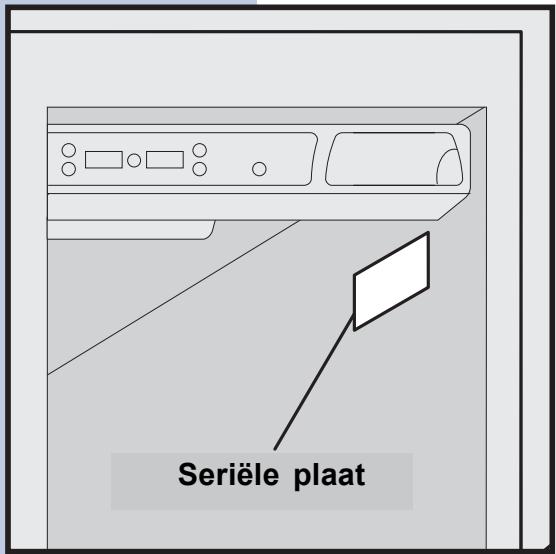 AEG-ELECTROLUX ERL6296XX - DEZE NOTITIES DIENEN OM SNEL INFORMATIE TE KUNNEN OPZOEKEN. - 1