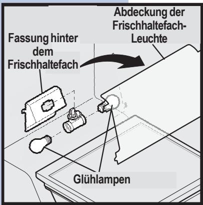 AEG-ELECTROLUX ERL6296XX - Auswechseln einer Glühlampe: - 3