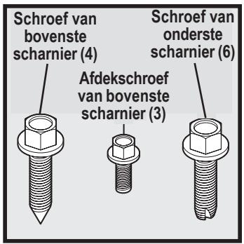 AEG-ELECTROLUX ERL6296XX - Verwijdering van de bedekkingsplaat boven de scharnieren: - 2