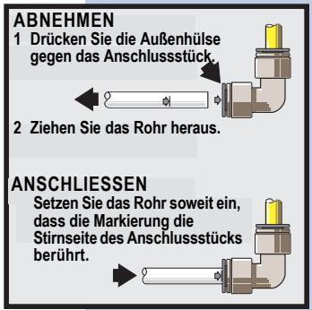 AEG-ELECTROLUX ERL6296XX - REPLACEMENT DES AMPOULES - 3
