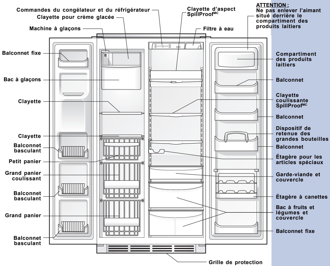 AEG-ELECTROLUX ERL6296XX - Résumé des caractéristiques - 1