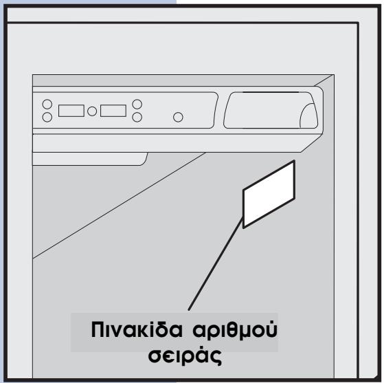 AEG-ELECTROLUX ERL6296XX - Σημειώστε εδώ για γρήγορη αναφορά - 1