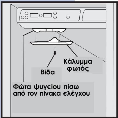 AEG-ELECTROLUX ERL6296XX - Για να αντικαταστήσετε τις λάμπες φωτισμού: - 1