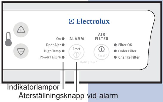 AEG-ELECTROLUX ERL6296XX - OBS! - 1