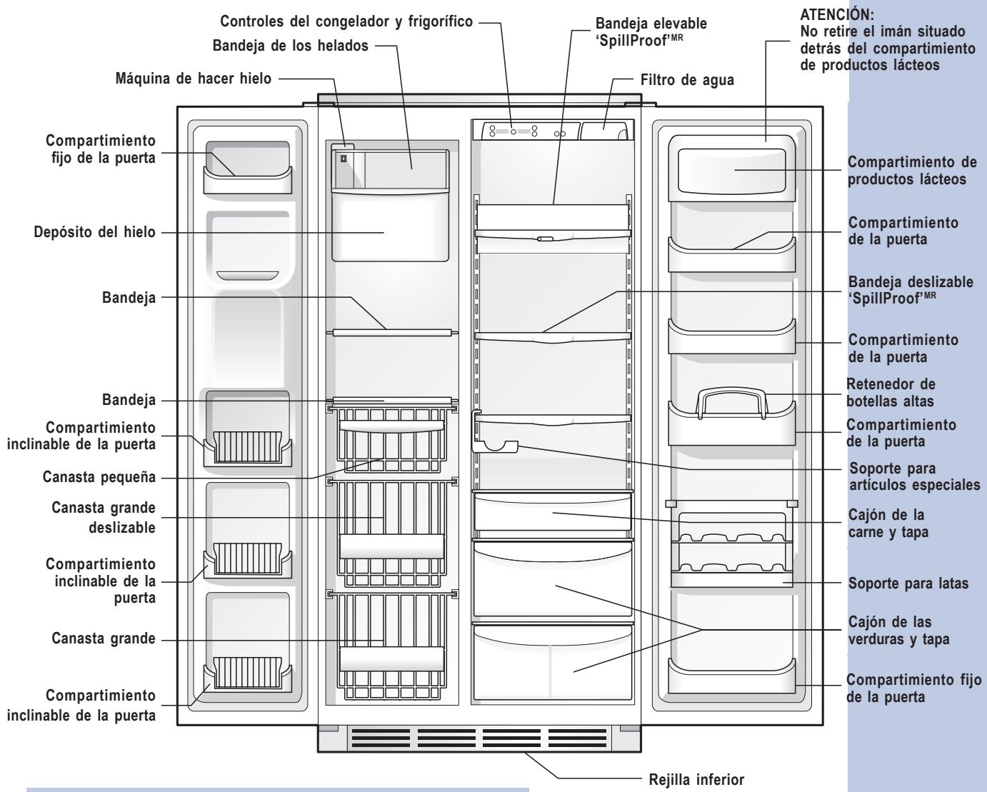 AEG-ELECTROLUX ERL6296XX - Descripción de las características - 1