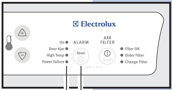 AEG-ELECTROLUX ERL6296XX - Σημείωση - 1