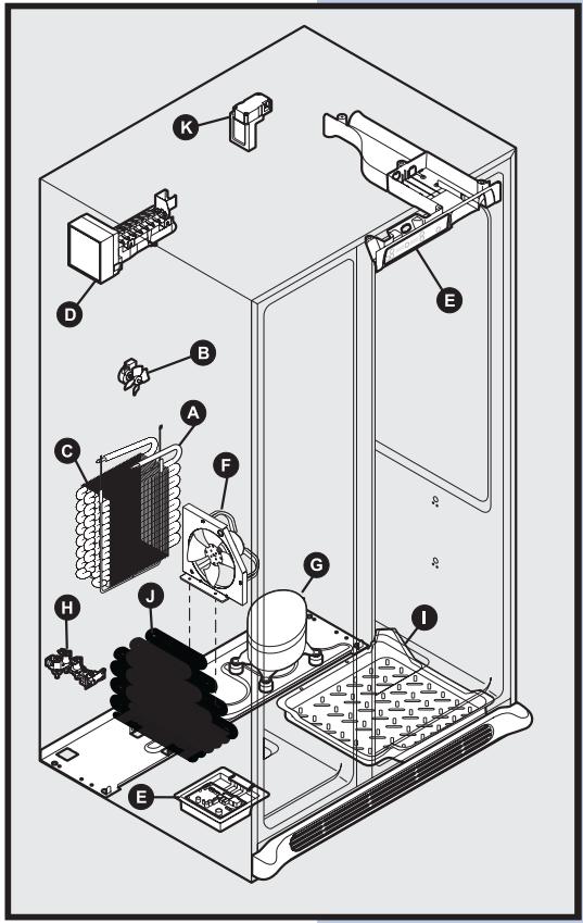 AEG-ELECTROLUX ERL6296XX - IMPORTANT - 1
