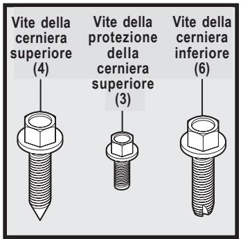 AEG-ELECTROLUX ERL6296XX - Per rimuovere la copertura superiore delle cerniere: - 2
