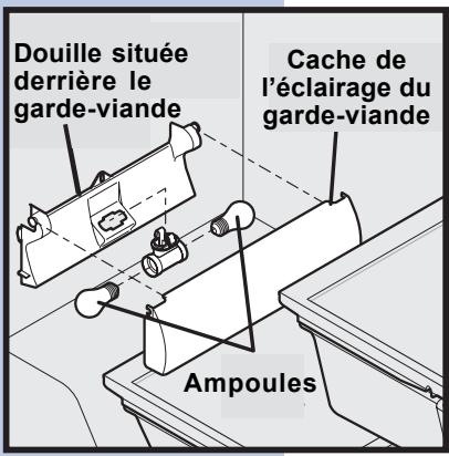 AEG-ELECTROLUX ERL6296XX - Pour remplacer les ampoules : - 2