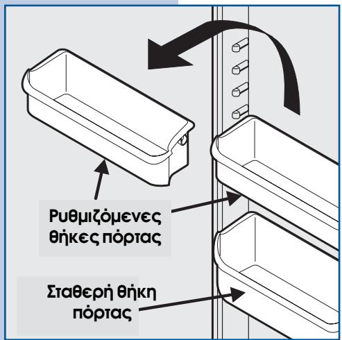 AEG-ELECTROLUX ERL6296XX - Πόρτες - 2