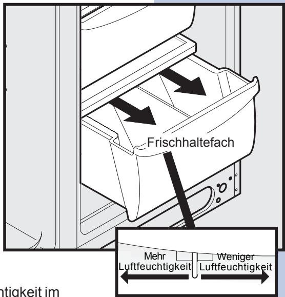 AEG-ELECTROLUX ERL6296XX - Frischhaltefächer - 1