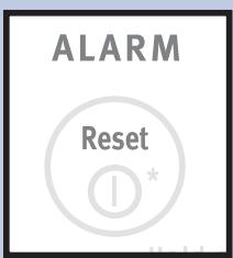 AEG-ELECTROLUX ERL6296XX - Réponse aux alarmes (signaux sonores et témoins lumineux) - 1