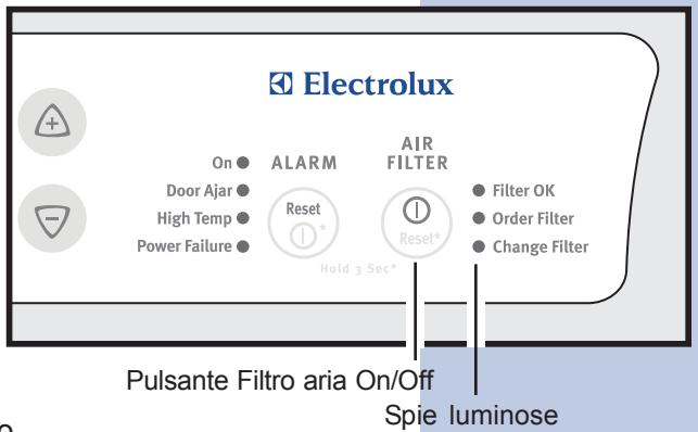 AEG-ELECTROLUX ERL6296XX - Controllare lo stato del filtro dell'aria - 1