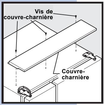 AEG-ELECTROLUX ERL6296XX - Pour enlever le couvre-charnière supérieur : - 1