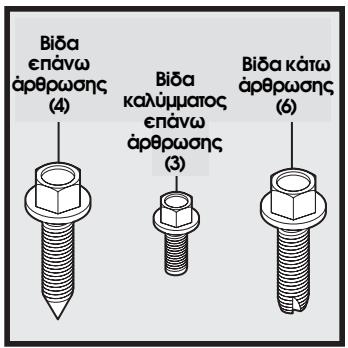 AEG-ELECTROLUX ERL6296XX - Για να αφαιρέσετε το κάλυμμα της επάνω άρθρωσης: - 2