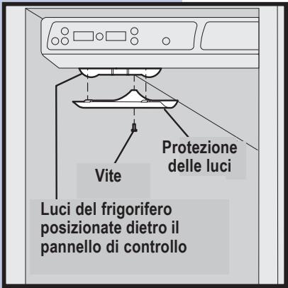 AEG-ELECTROLUX ERL6296XX - Per sostituire le lampadine: - 1