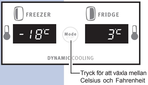 AEG-ELECTROLUX ERL6296XX - OBS! - 1