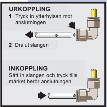 AEG-ELECTROLUX ERL6296XX - FÖRSIKTIGHET - 1