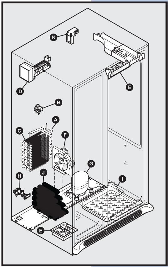 AEG-ELECTROLUX ERL6296XX - IMPORTANTE - 1