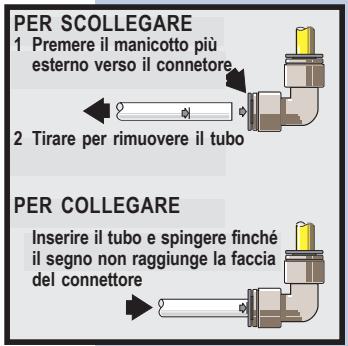 AEG-ELECTROLUX ERL6296XX - ATTENZIONE - 1
