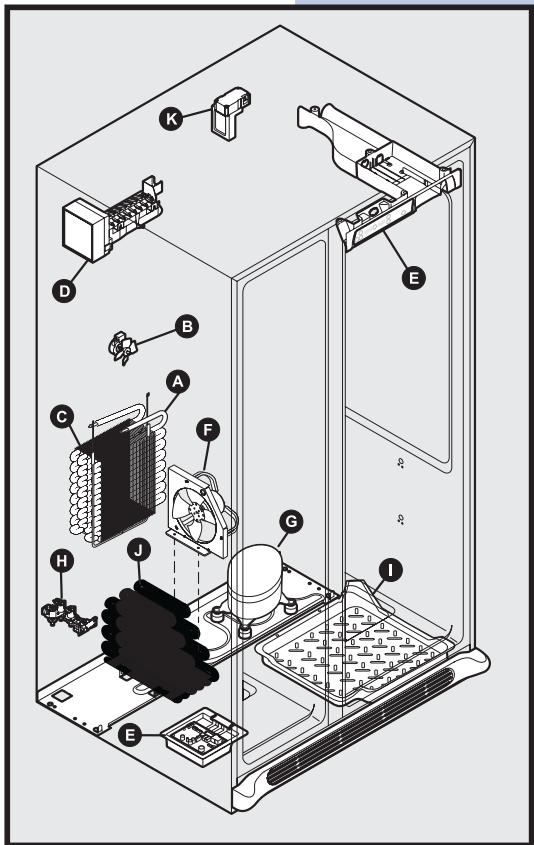 AEG-ELECTROLUX ERL6296XX - WICHTIG - 1