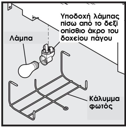 AEG-ELECTROLUX ERL6296XX - Προσοχή - 1