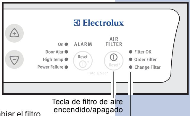 AEG-ELECTROLUX ERL6296XX - Verificación del estado del filtro de aire - 1
