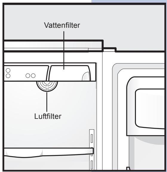 AEG-ELECTROLUX ERL6296XX - Luftfilter - 1