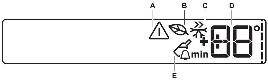 AEG-ELECTROLUX EUN2244AOW - Display - 1