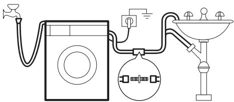 AEG-ELECTROLUX EWF128500W - Vidange de l'eau - 1