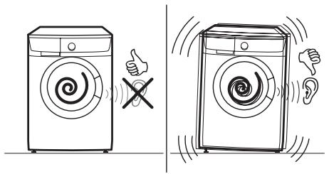AEG-ELECTROLUX EWF128500W - POSITIONING - 2