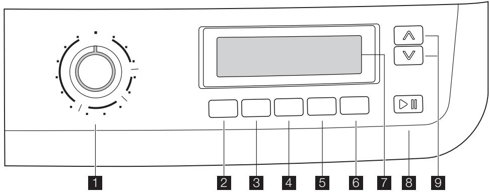 AEG-ELECTROLUX EWF128500W - CONTROL PANEL - 1