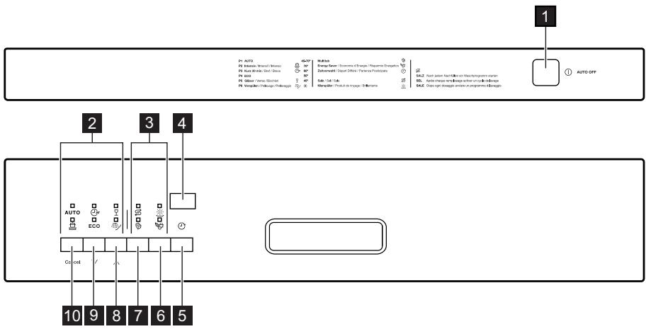 AEG-ELECTROLUX GA60LI221OLATEST - PANNELLO DEI COMANDI - 1