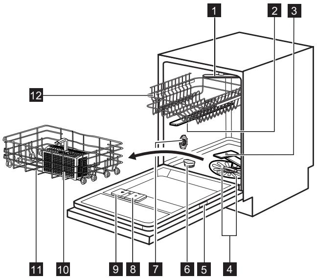 AEG-ELECTROLUX GA60LV222 - PRODUCT DESCRIPTION - 1