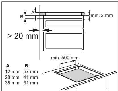 AEG-ELECTROLUX GK653TSIF - Montage - 4
