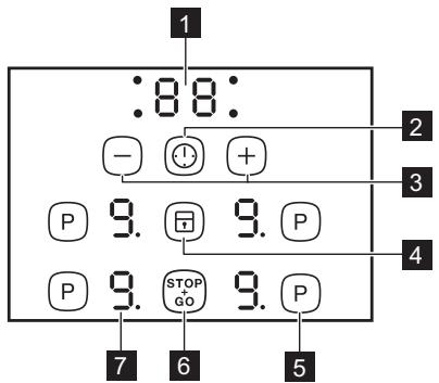 AEG-ELECTROLUX GK78IO - Description du bandeau de commande - 1