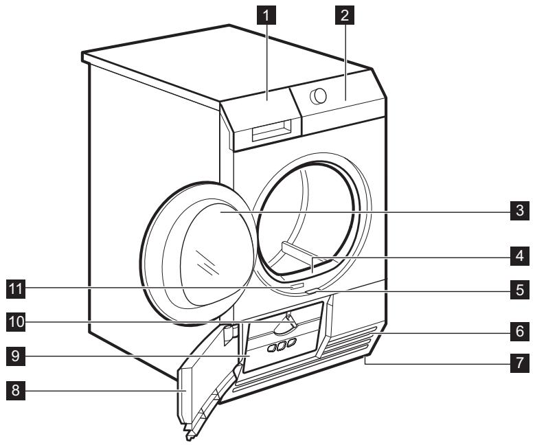 AEG-ELECTROLUX TWL4E201 - DESCRIZIONE DEL PRODOTTO - 1