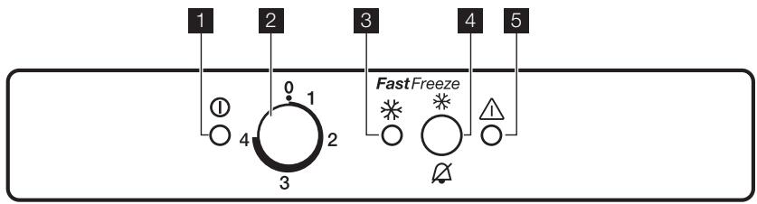 AEG-ELECTROLUX UG0985RE - CONTROL PANEL - 1