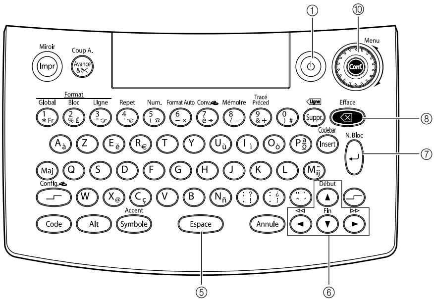 BROTHER PTOUCH PT-9600 - Clavier - 2