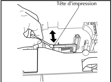 BROTHER PTOUCH PT-9600 - DEPANNAGE - 2