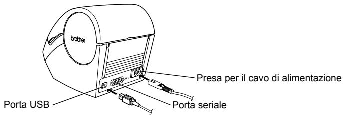 BROTHER P-TOUCH QL-650TD - Unità principale di stampa - 4