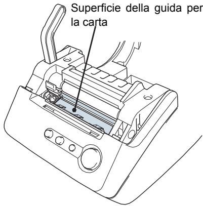 BROTHER P-TOUCH QL-650TD - Taglierina - 1