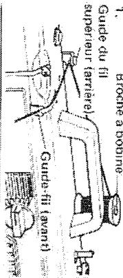 BROTHER VX730 - FIL Inferieur (canette) - 2